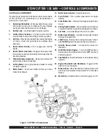 Preview for 13 page of MULTIQUIP CD6CE13H18 Operation Manual