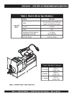 Preview for 12 page of MULTIQUIP CDM2CSA Operation And Parts Manual