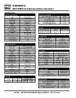 Preview for 2 page of MULTIQUIP CG1000C2 Information