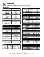 Preview for 2 page of MULTIQUIP CG500C2 Information