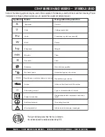 Preview for 8 page of MULTIQUIP Collomix CX100HF Operation And Parts Manual