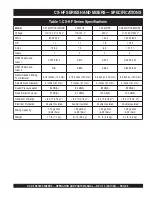 Preview for 9 page of MULTIQUIP Collomix CX100HF Operation And Parts Manual