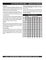 Preview for 10 page of MULTIQUIP Collomix CX100HF Operation And Parts Manual