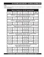 Preview for 11 page of MULTIQUIP Collomix CX100HF Operation And Parts Manual