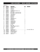 Preview for 25 page of MULTIQUIP Collomix CX100HF Operation And Parts Manual