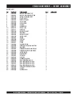 Preview for 27 page of MULTIQUIP Collomix CX100HF Operation And Parts Manual