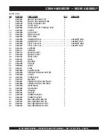 Preview for 31 page of MULTIQUIP Collomix CX100HF Operation And Parts Manual