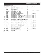 Preview for 9 page of MULTIQUIP CS706016 Parts Manual