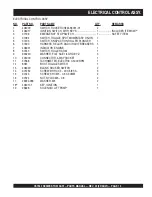 Preview for 13 page of MULTIQUIP CS706016 Parts Manual