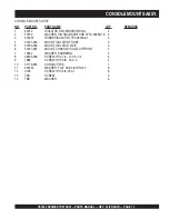 Предварительный просмотр 15 страницы MULTIQUIP CS706016 Parts Manual