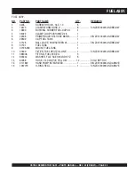 Preview for 29 page of MULTIQUIP CS706016 Parts Manual