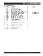 Preview for 33 page of MULTIQUIP CS706016 Parts Manual