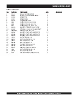 Preview for 53 page of MULTIQUIP CS706016 Parts Manual