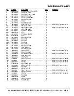 Preview for 69 page of MULTIQUIP DA7000SSA2 Operation And Parts Manual