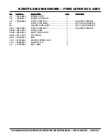 Preview for 125 page of MULTIQUIP DA7000SSA2 Operation And Parts Manual