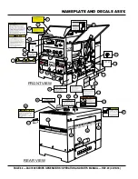 Preview for 62 page of MULTIQUIP DAC7000SS Operation And Parts Manual