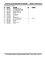 Preview for 99 page of MULTIQUIP DAC7000SS Operation And Parts Manual