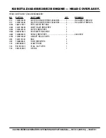 Предварительный просмотр 101 страницы MULTIQUIP DAC7000SS Operation And Parts Manual