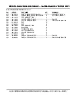 Preview for 147 page of MULTIQUIP DAC7000SS Operation And Parts Manual