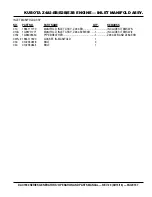 Preview for 157 page of MULTIQUIP DAC7000SS Operation And Parts Manual