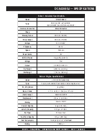 Preview for 6 page of MULTIQUIP DCA-220SSJU Operation And Parts Manual