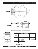 Предварительный просмотр 7 страницы MULTIQUIP DCA-220SSJU Operation And Parts Manual