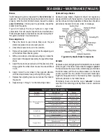 Preview for 61 page of MULTIQUIP DCA-220SSJU Operation And Parts Manual