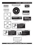 Предварительный просмотр 16 страницы MULTIQUIP DCA-600SSV Operation And Parts Manual