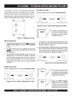 Preview for 60 page of MULTIQUIP DCA-600SSV Operation And Parts Manual