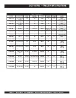 Preview for 12 page of MULTIQUIP DCA10SPX3 Operation And Parts Manual