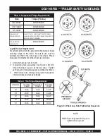 Предварительный просмотр 15 страницы MULTIQUIP DCA10SPX3 Operation And Parts Manual