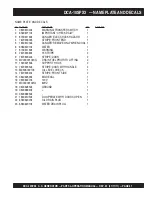 Preview for 67 page of MULTIQUIP DCA10SPX3 Operation And Parts Manual