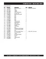 Preview for 75 page of MULTIQUIP DCA10SPX3 Operation And Parts Manual