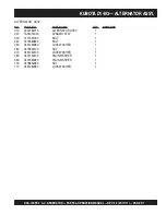 Preview for 111 page of MULTIQUIP DCA10SPX3 Operation And Parts Manual