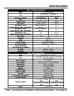 Preview for 12 page of MULTIQUIP DCA125USI3CAN Operation And Parts Manual