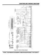 Preview for 48 page of MULTIQUIP DCA125USI3CAN Operation And Parts Manual