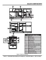 Preview for 20 page of MULTIQUIP DCA400SSI4F Operation Manual