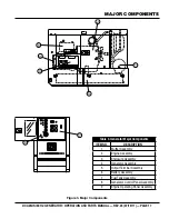 Preview for 17 page of MULTIQUIP DCA5USI Operation And Parts Manual