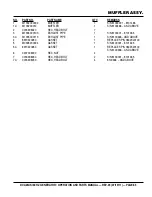 Preview for 65 page of MULTIQUIP DCA5USI Operation And Parts Manual