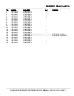 Preview for 75 page of MULTIQUIP DCA5USI Operation And Parts Manual