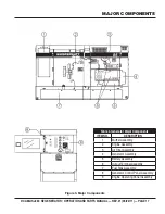 Preview for 17 page of MULTIQUIP DCA85USJ2 Operation And Parts Manual