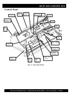 Preview for 19 page of MULTIQUIP Diamond Back SP3 Street Pro Operation And Parts Manual