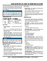 Preview for 4 page of MULTIQUIP DlW330X2 Parts Manual