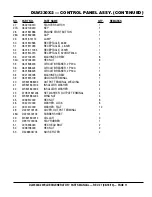 Предварительный просмотр 11 страницы MULTIQUIP DlW330X2 Parts Manual