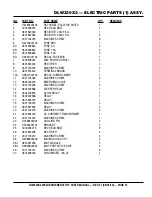 Предварительный просмотр 13 страницы MULTIQUIP DlW330X2 Parts Manual