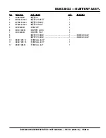 Preview for 21 page of MULTIQUIP DlW330X2 Parts Manual