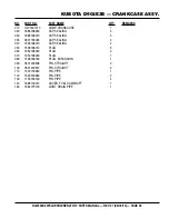 Предварительный просмотр 35 страницы MULTIQUIP DlW330X2 Parts Manual