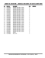 Preview for 71 page of MULTIQUIP DlW330X2 Parts Manual