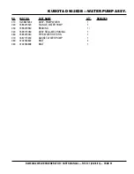 Предварительный просмотр 91 страницы MULTIQUIP DlW330X2 Parts Manual