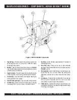 Preview for 14 page of MULTIQUIP DuoScreed LightWeight DSGPULW Operation And Parts Manual